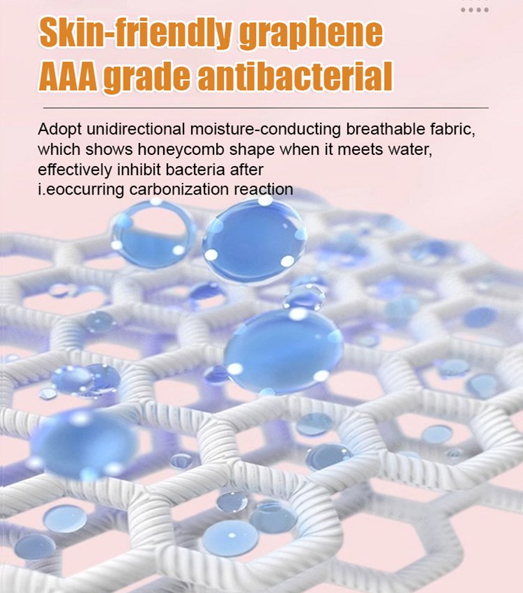 【5 buc.】Pad antibacterian lavabil din bumbac grafen