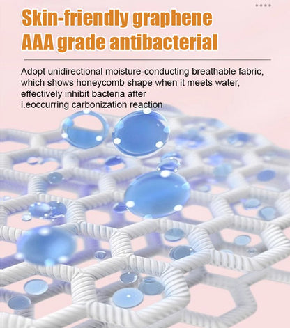 【5 buc.】Pad antibacterian lavabil din bumbac grafen