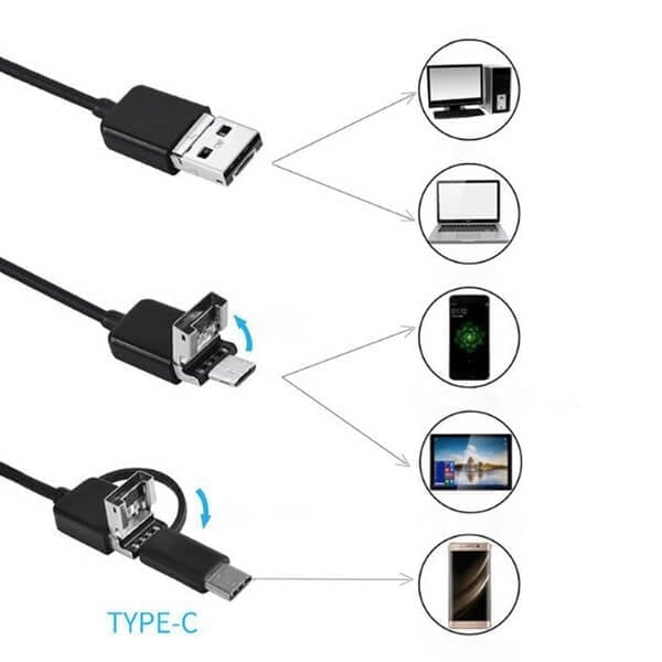 （Type-c、USB、Micro USB）Endoscop 3 în 1【1M】